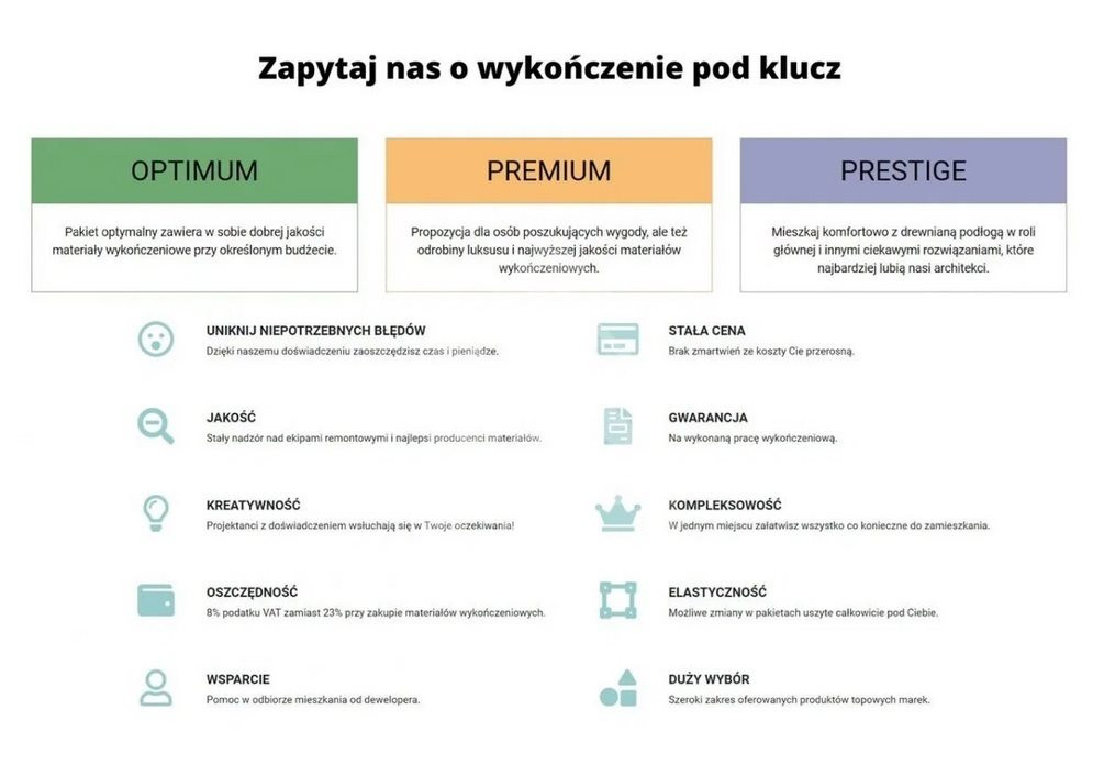 Mieszkanie – Bydgoszcz, Kapuściska - Widok 4