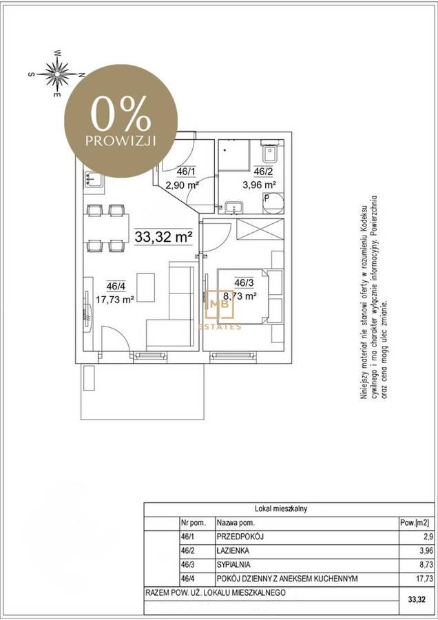 Apartment in Kraków, Skotniki, Dębniki - Widok 2