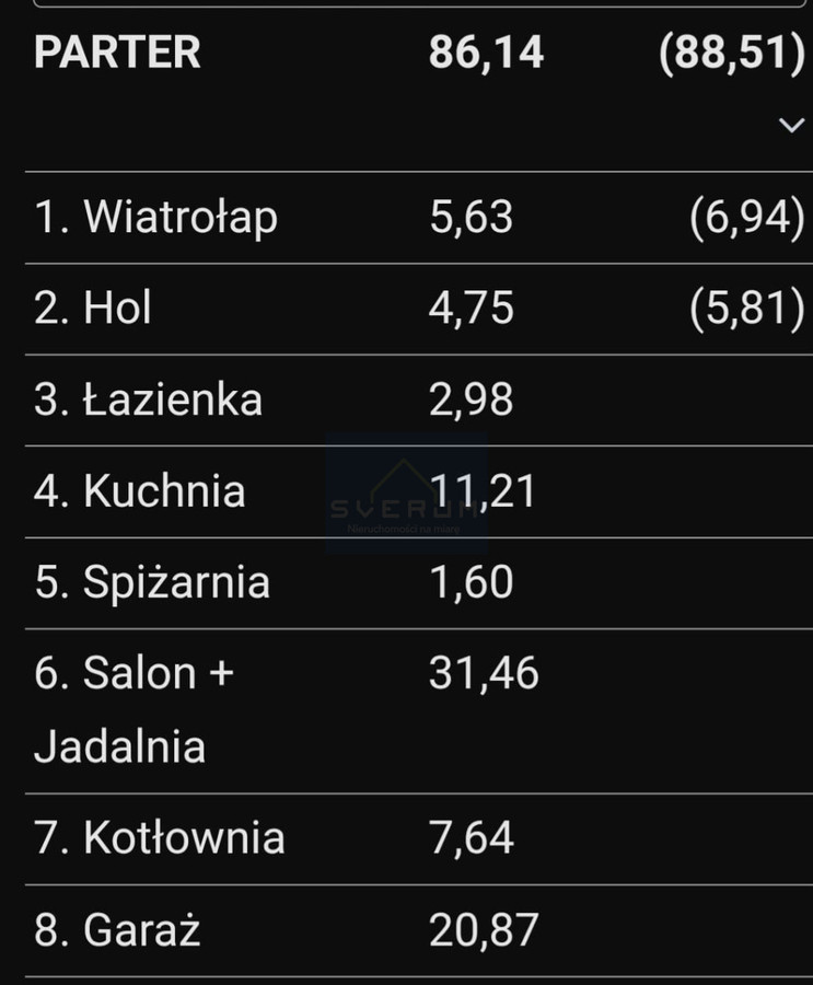 Dom – Mstów, Krasice - Więcej