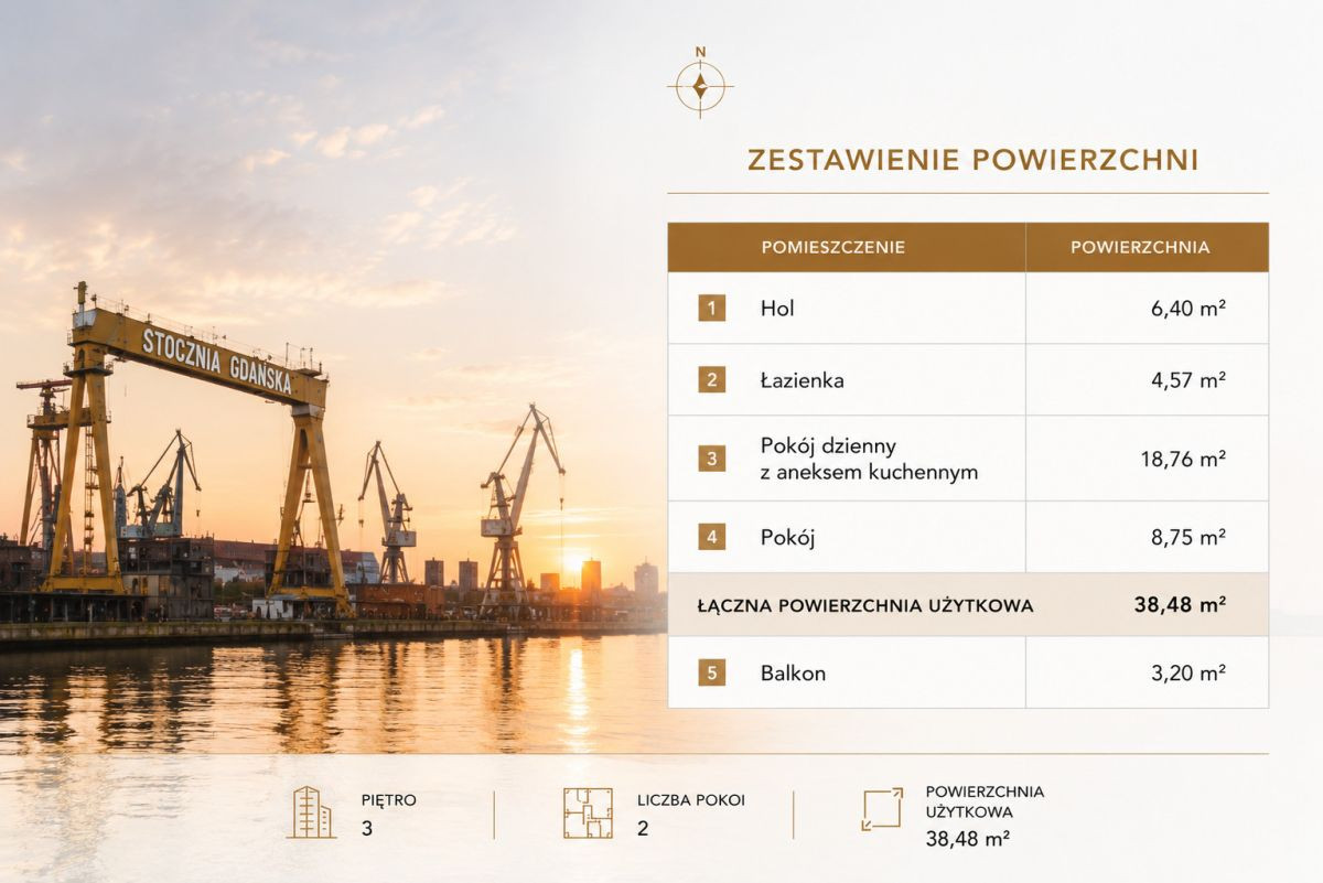 Mieszkanie – Gdańsk, Śródmieście - Widok 5