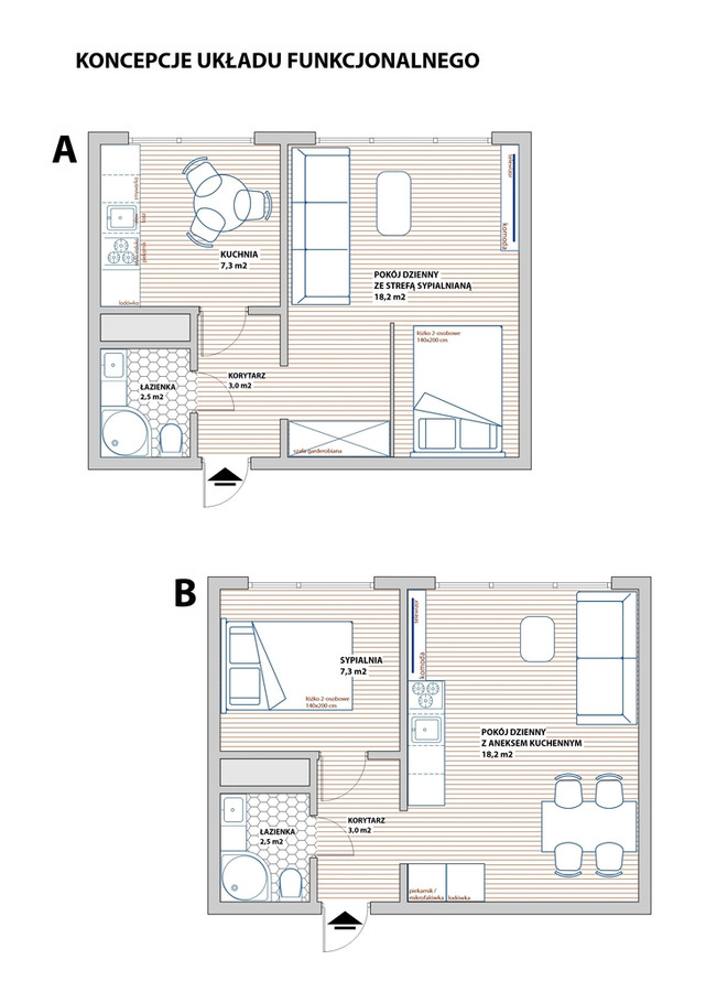 Apartment in Poznań, Osiedle Oświecenia, Rataje - Widok 5