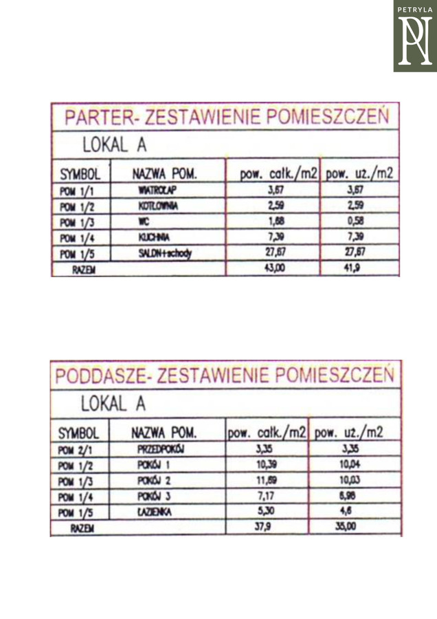 Dom – Cholerzyn - Widok 5
