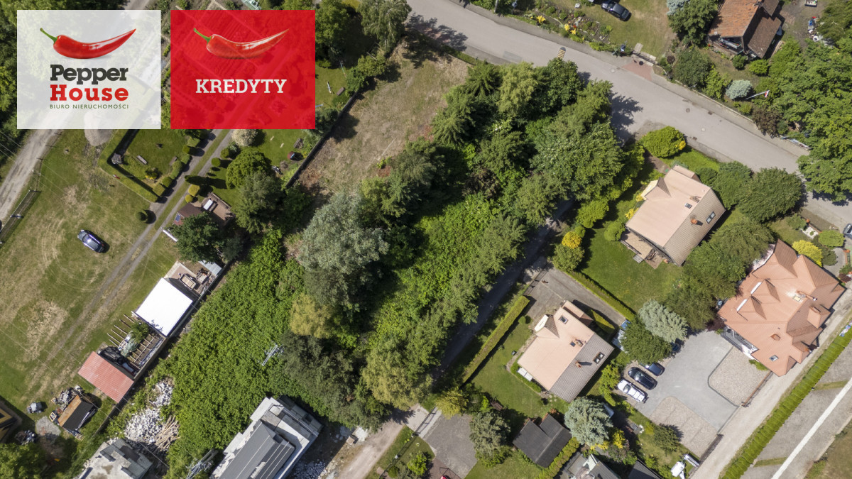 Tontti, 1060 m²