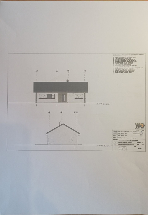 Poręba atrakcyjna działka , decyzja o pozwoleniu na budowę ,projekt domu POLECAM - Widok 3