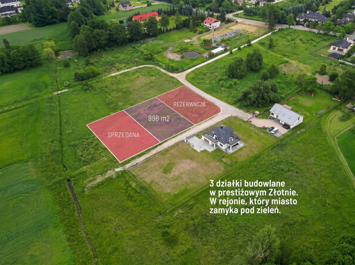 Land, 998 m²