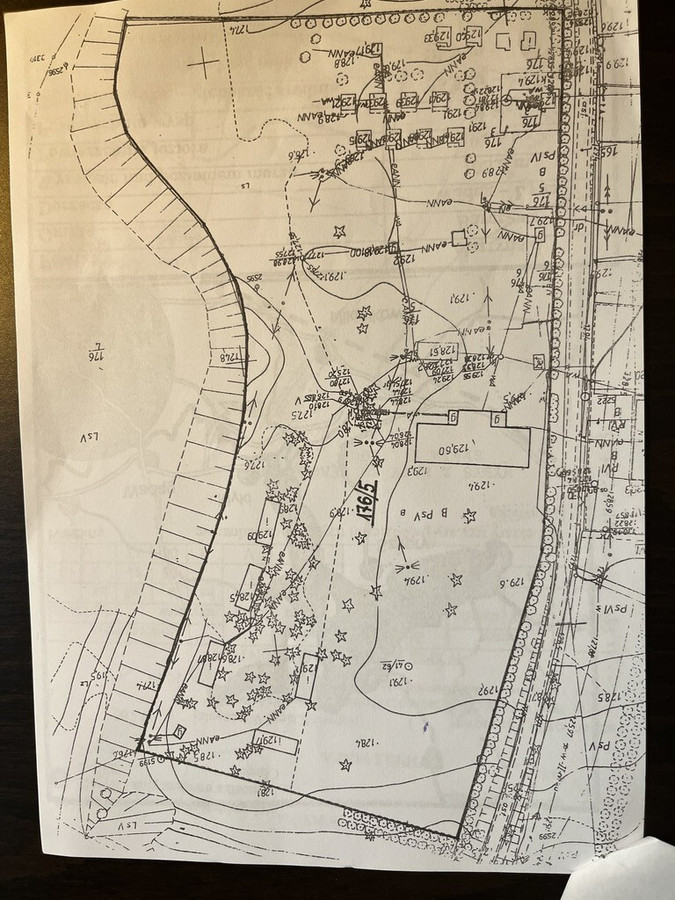 Land, 20300 m²