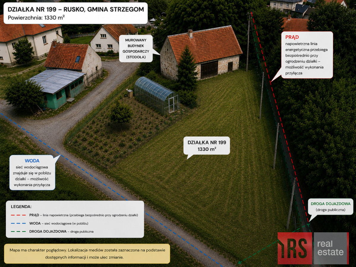 Działka 1330 m² z MPZP i stodołą – Rusko | 149 900 - Widok 2