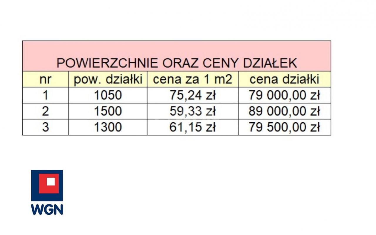 gratka-40180032 - Widok 3