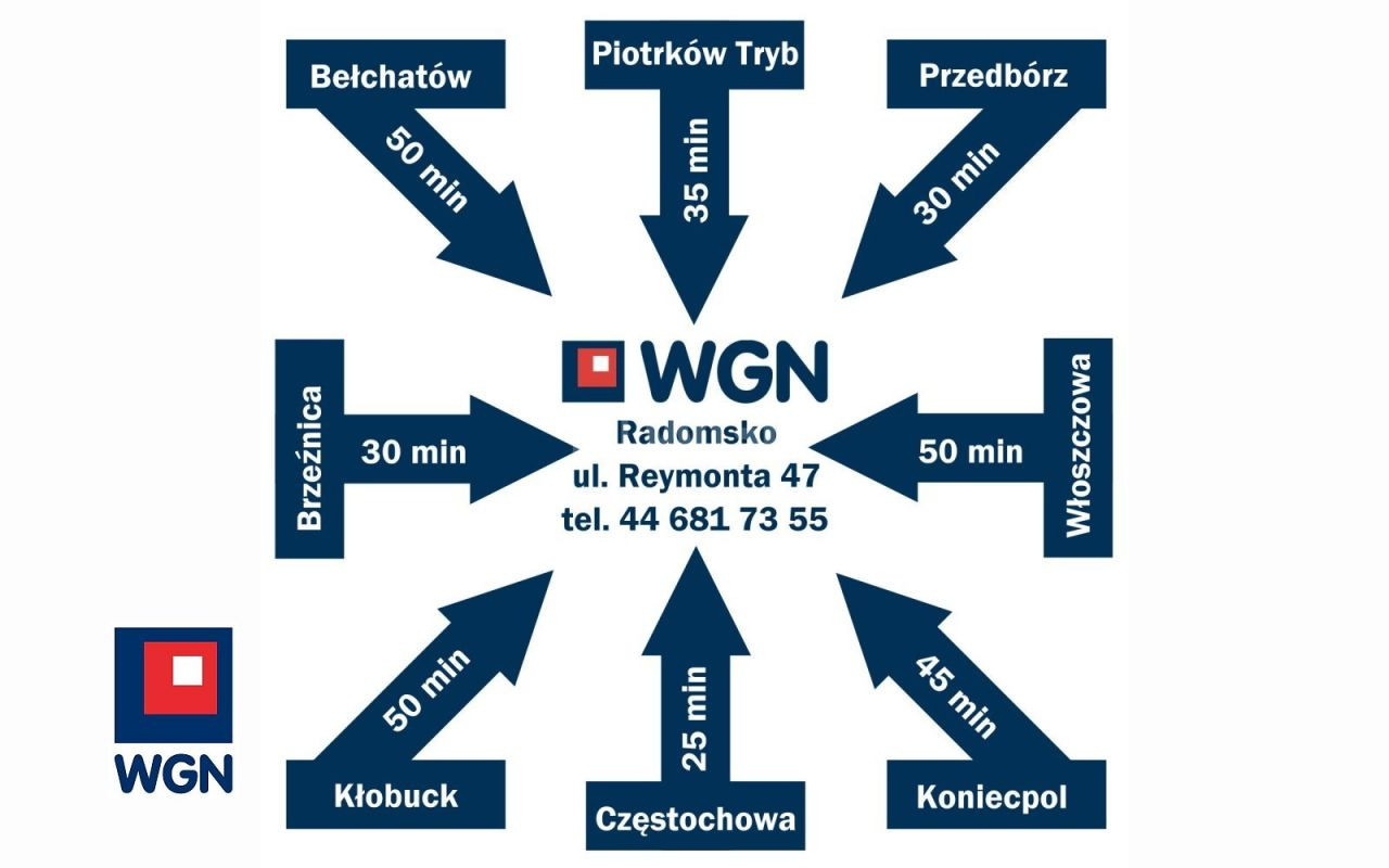 gratka-15790187 - Widok 3