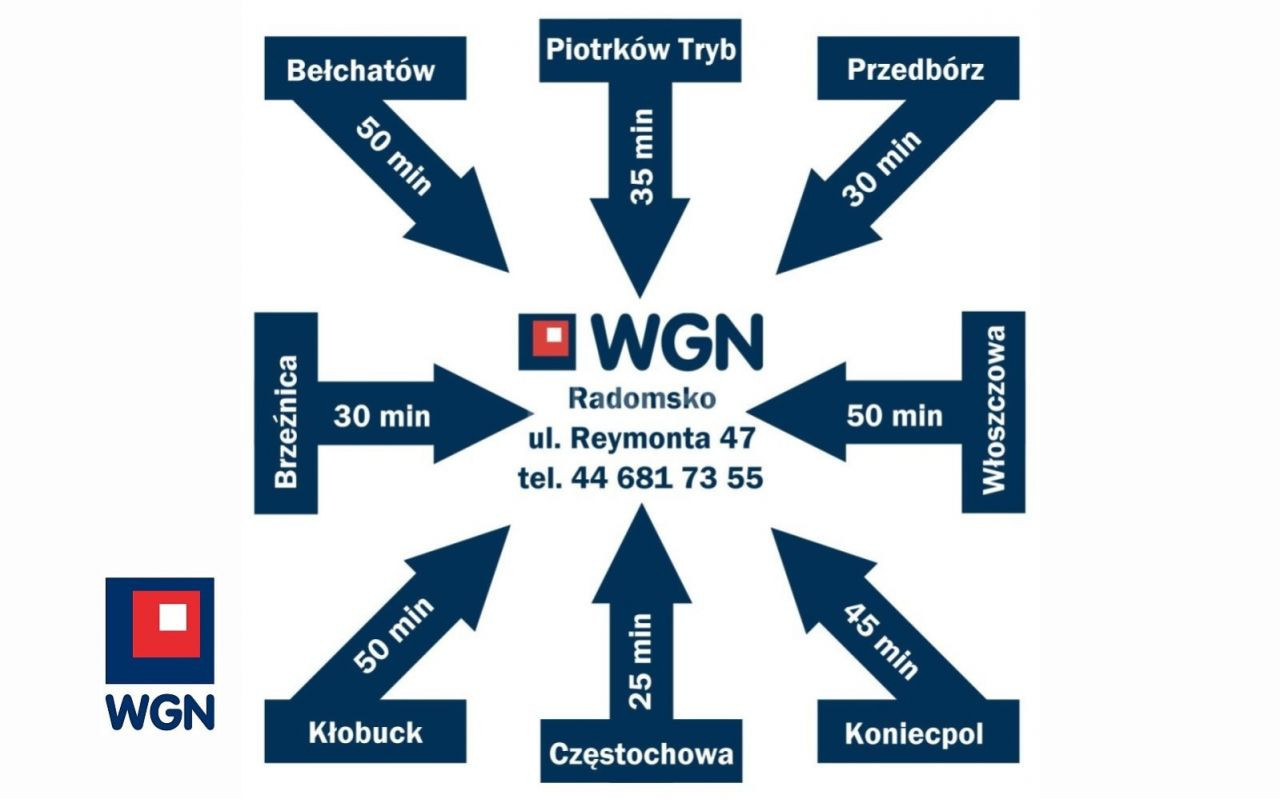 gratka-15440187 - Widok 3