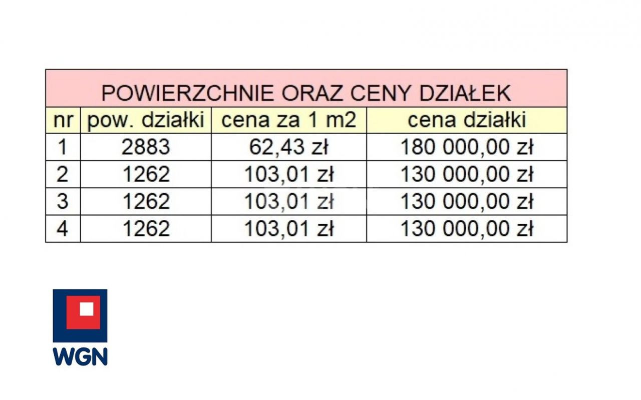 gratka-42390032 - Widok 4