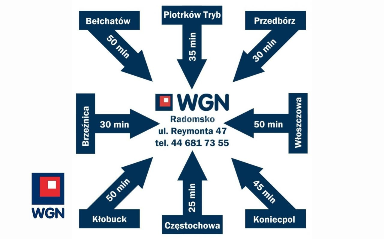 gratka-13230187 - Widok 3
