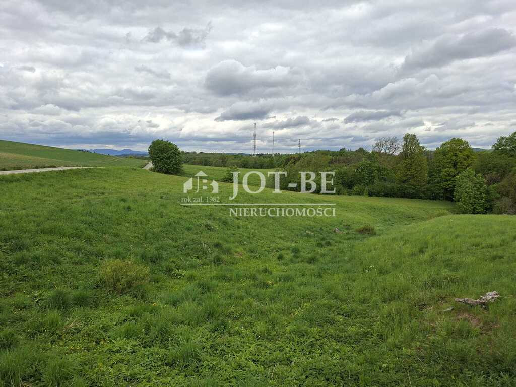 Land, 17952 m²