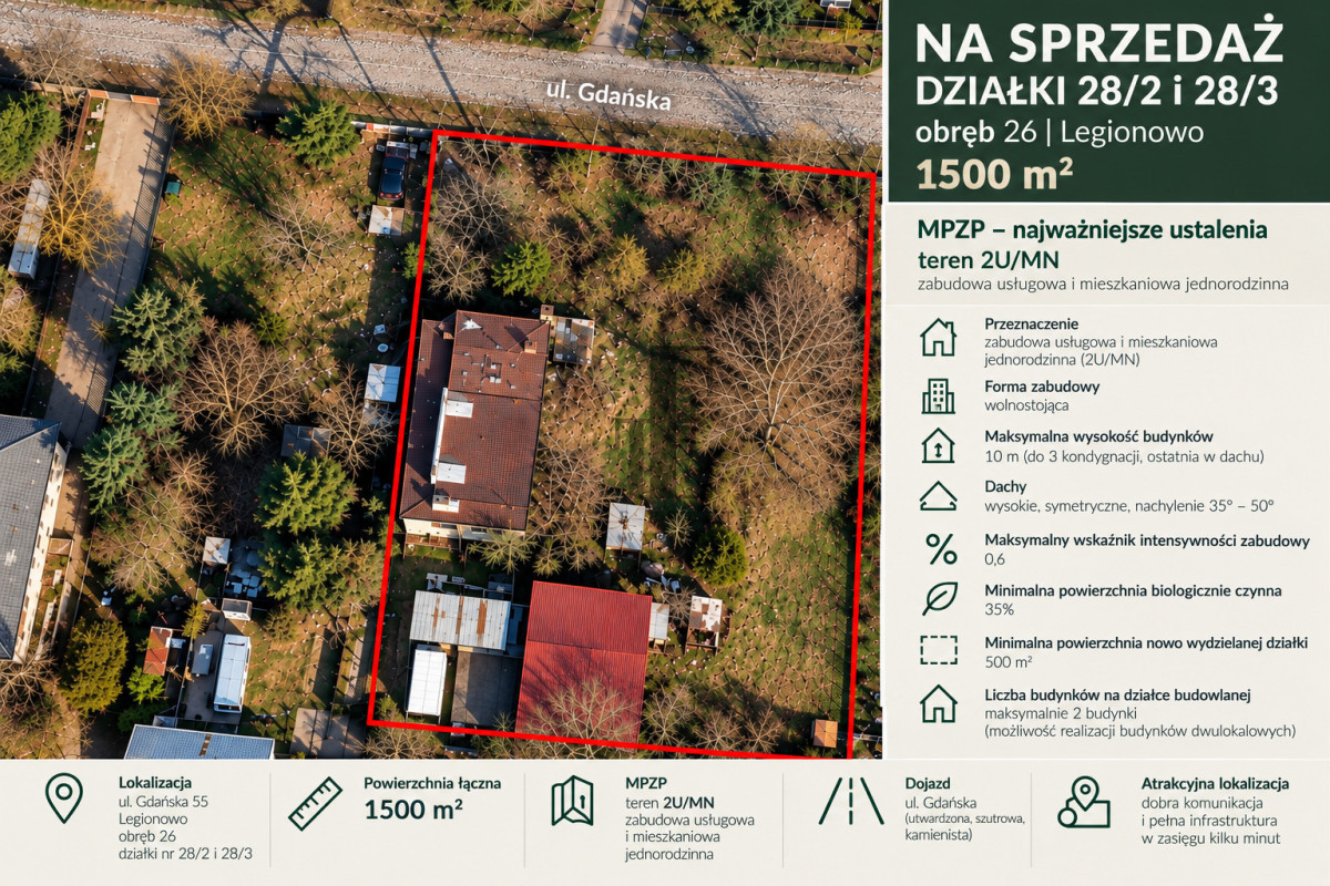 DZIAŁKA BUDOWLANA| MPZP | KONCEPCJA 4 BUDYNKÓW - Widok 2