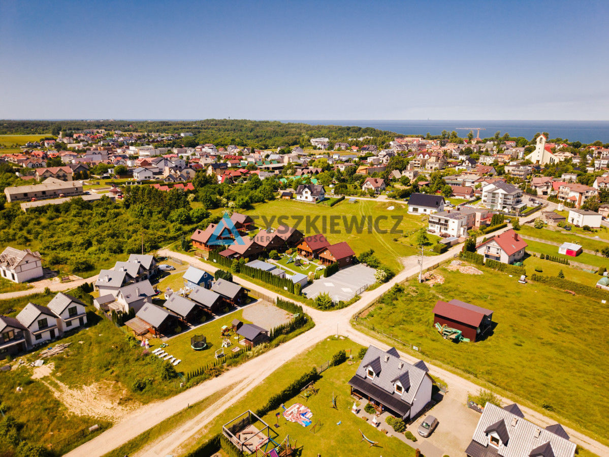 Uzbrojona działka, mpzp MN,U - Więcej