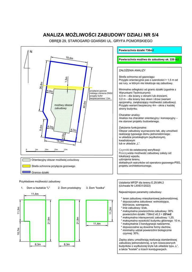 Działka budowlana w atrakcyjnej lokalizacji - Widok 2