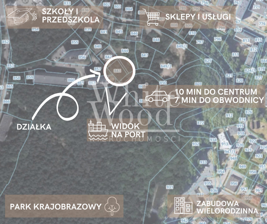 Działka budowlana z widokiem na port | GRABÓWEK - Widok 3