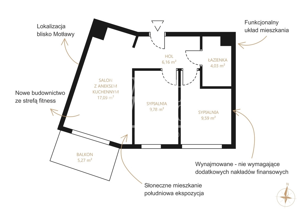 Apartment in Gdańsk, Polski Hak, Śródmieście - Widok 5