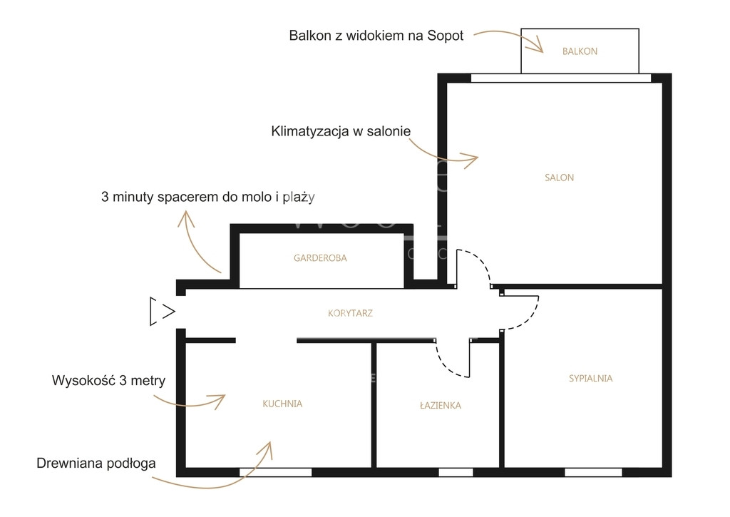 Apartment in Sopot, Sopot Dolny, Dolny - Widok 4