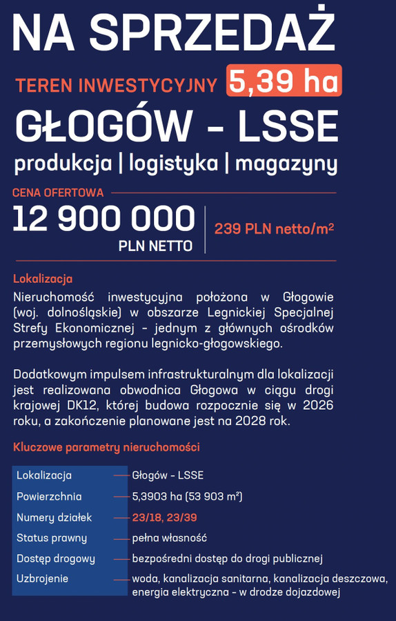 Działka Inwestycyjna Głogów LSSE | 5,39 ha | produkcja, logistyka | 80% zabudowy - Widok 5