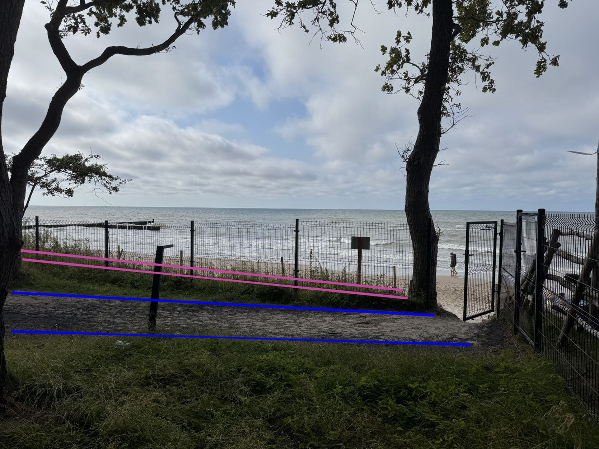 USTRONIE MORSKIE, 20 kroków od plaży, linia zabudowy 3,5 m od wąskiej wydmy - Więcej