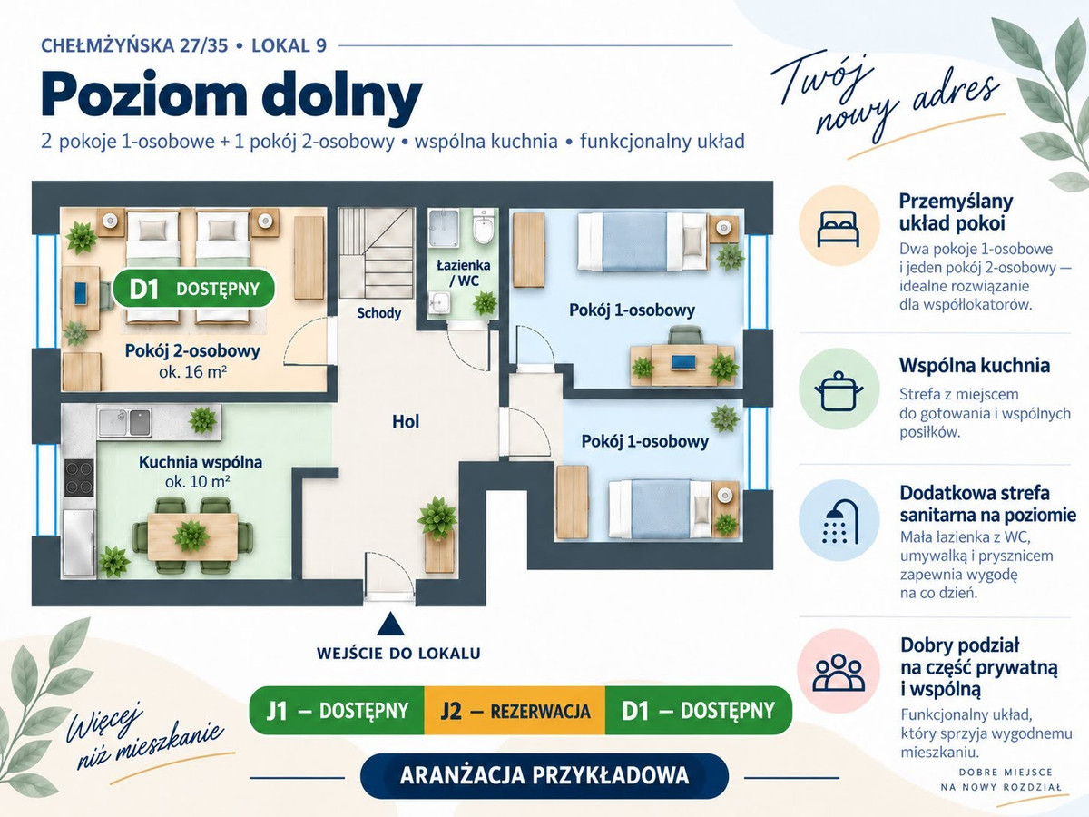 REZERWACJA!!! Pokój D2 jak mini kawalerka 19,1 m² dla 2 osób | 1095 zł/os. AL - Widok 4