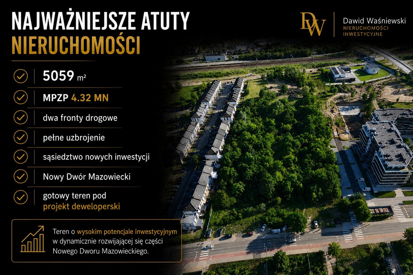 Teren inwestycyjny 5059 m² | MPZP | zabudowa szeregowa - Widok 2