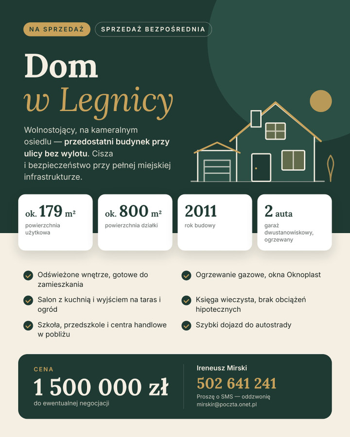 Dom wolnostojący na sprzedaż – ok. 179 m², działka ok. 800 m², garaż dwustanowis