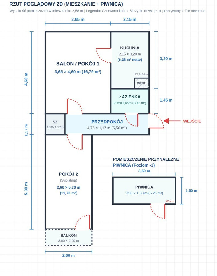 2 pokoje 46,94 m², 200 m od PKP, ul. Mazowieckiego 11