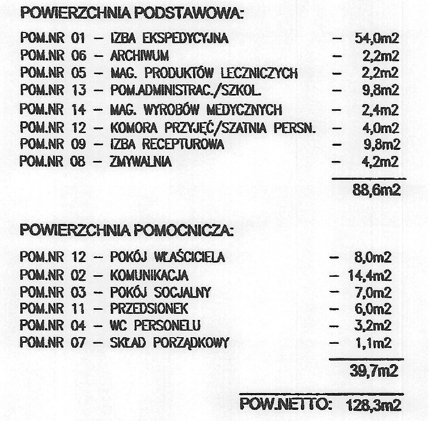 Lokal handlowo-usługowy przy ul. Górczewskiej - Widok 5