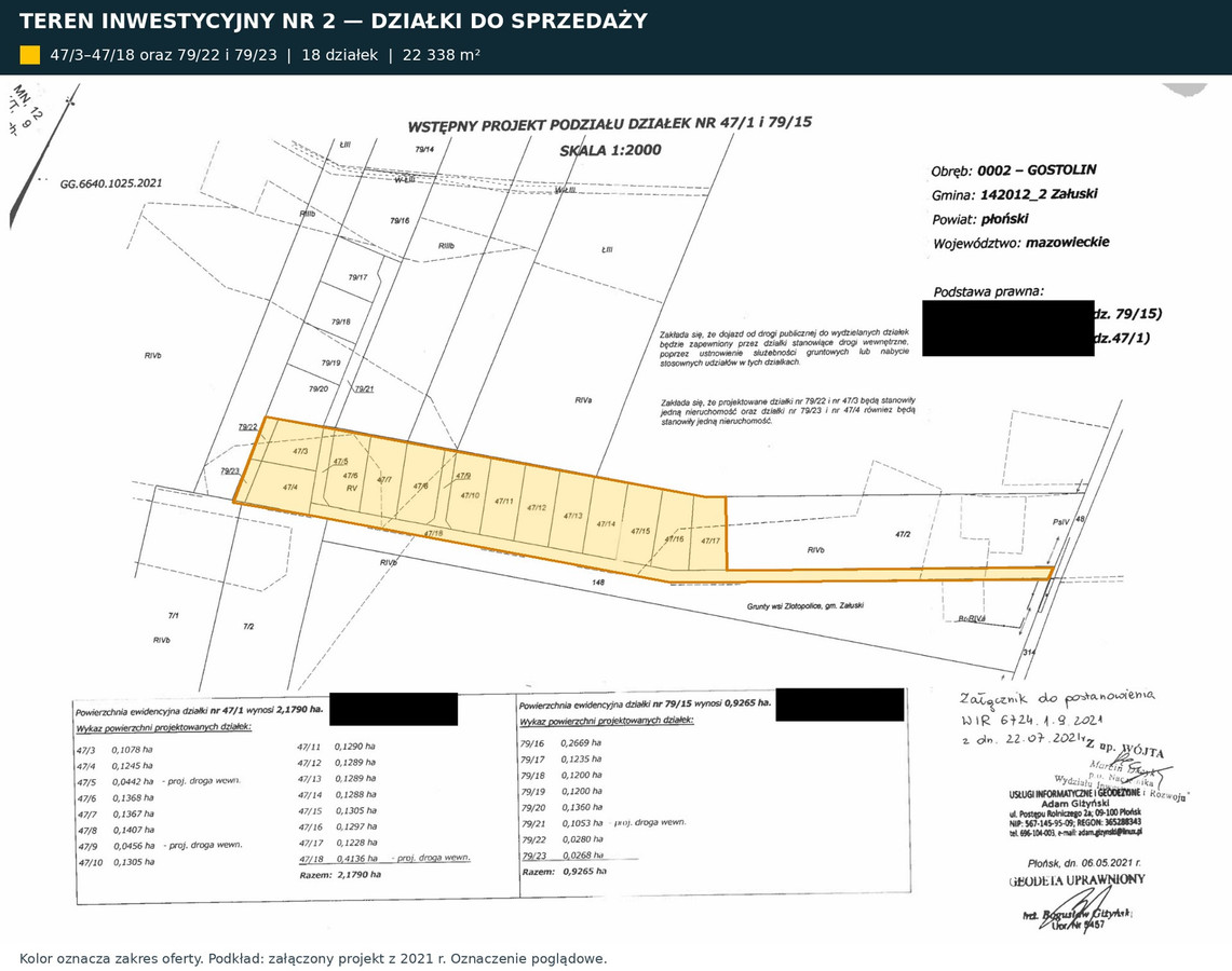 Okazja !!! działki budowlane od 19 zł/m2 , 40 km od Warszawy - Widok 2