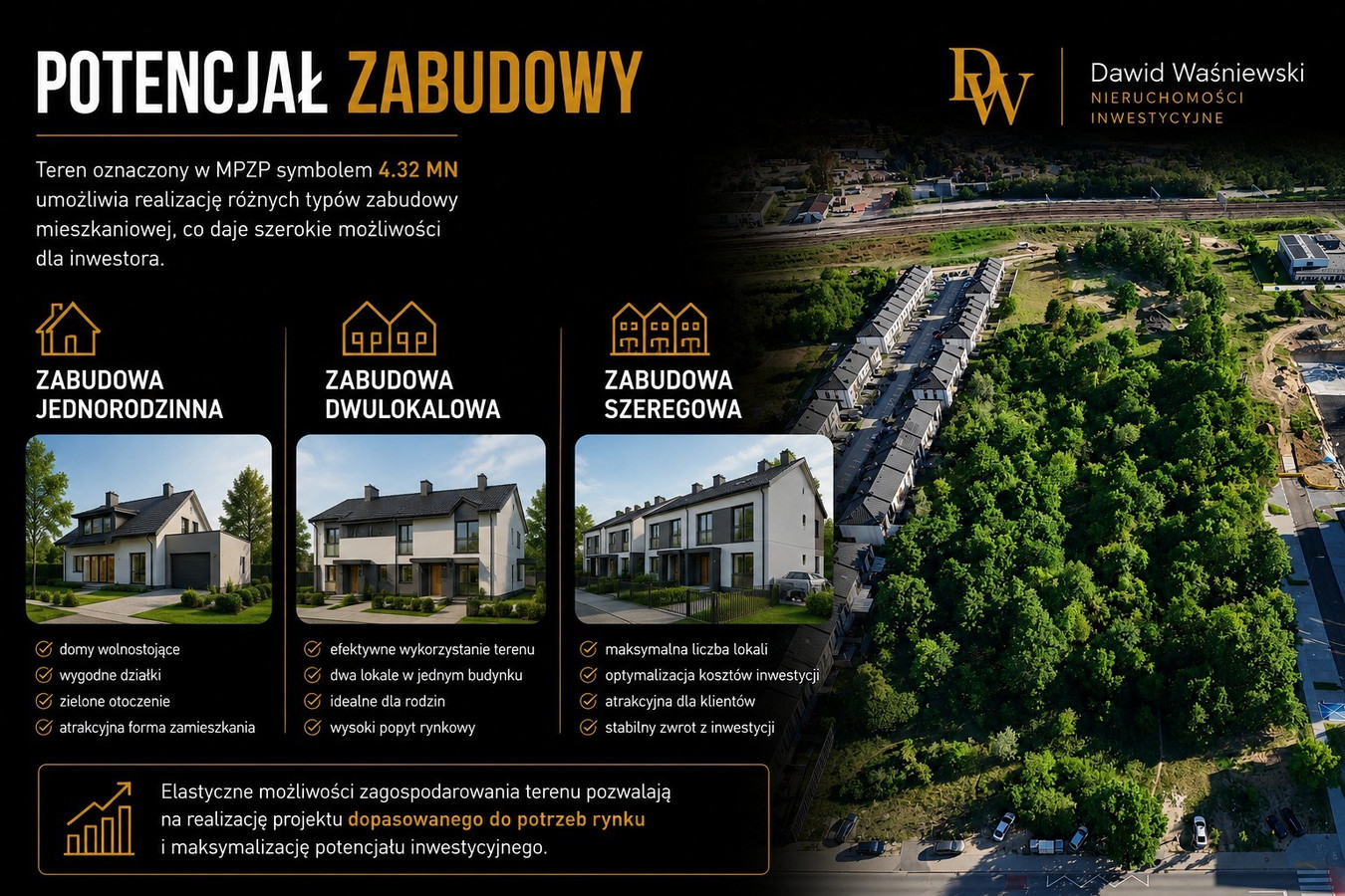 Teren inwestycyjny 5059 m² | MPZP | zabudowa szeregowa - Widok 5