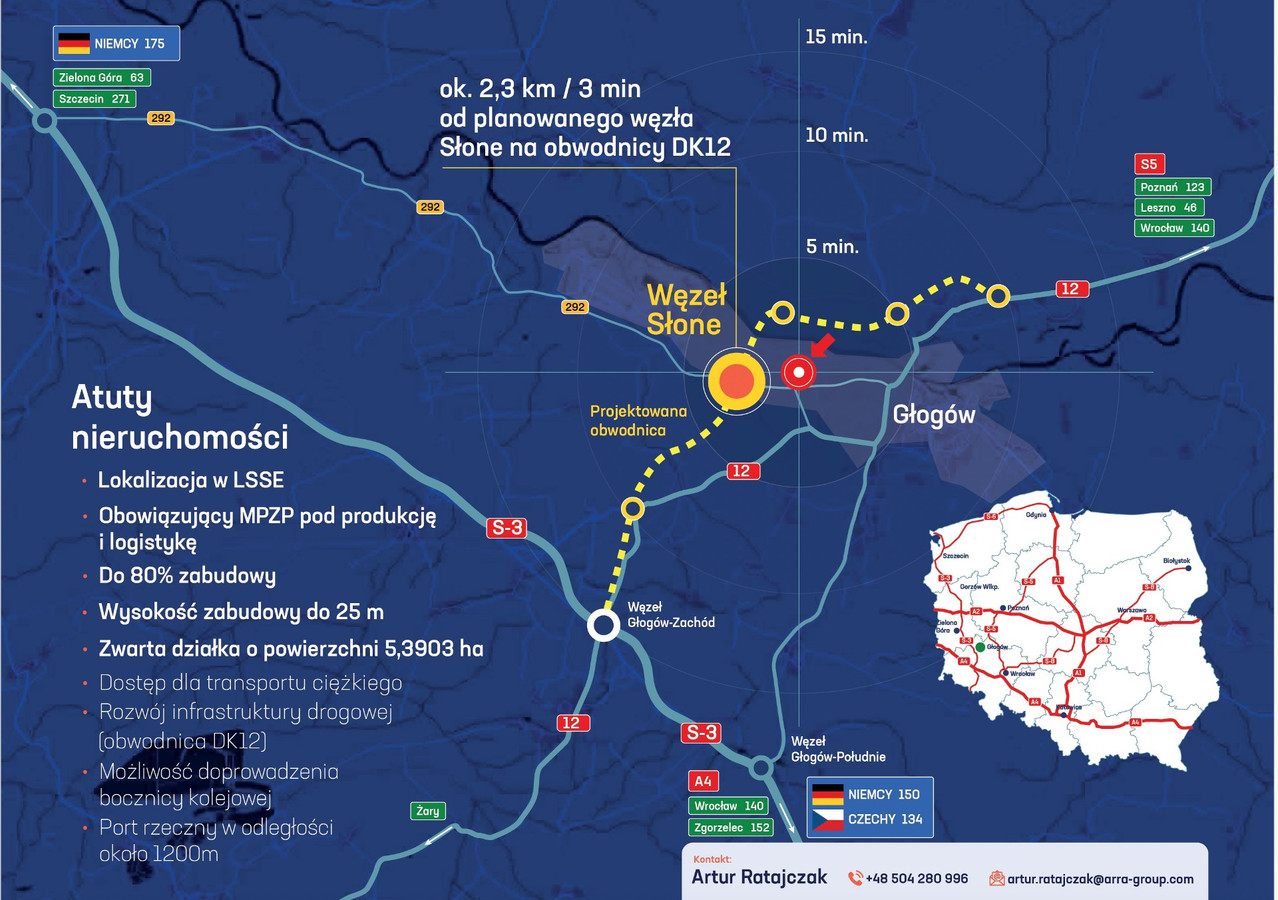 Działka Inwestycyjna Głogów LSSE | 5,39 ha | produkcja, logistyka | 80% zabudowy - Widok 2