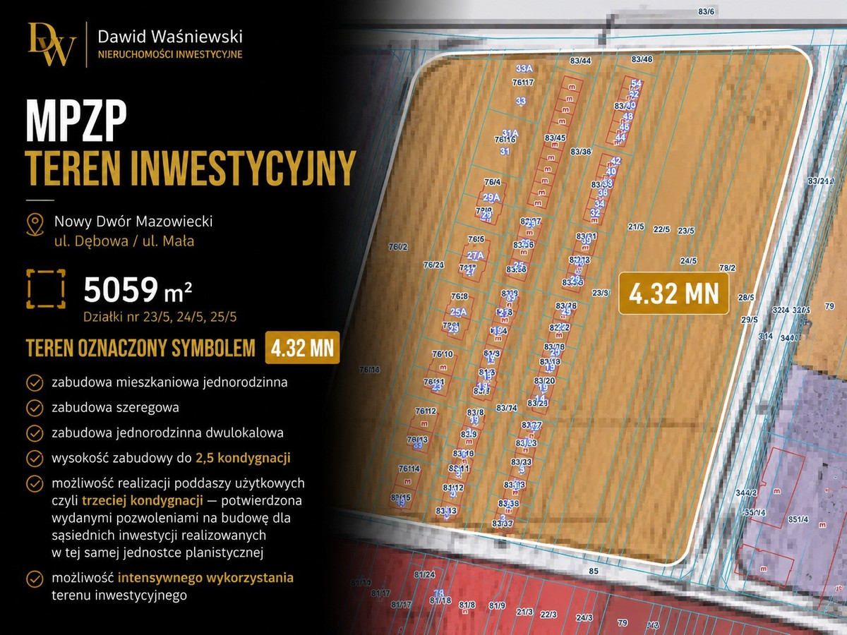 Teren inwestycyjny 5059 m² | MPZP | zabudowa szeregowa - Widok 3